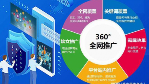 貴陽網絡營銷推廣技術 策略、渠道與本地化實踐